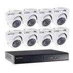 autre: HD camera kit 8ch