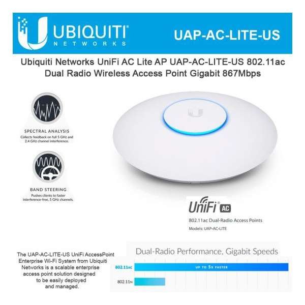 0604202669d422c92b26c.jpeg reseaux: ubiquiti UAP-AC-LITE – Image 1